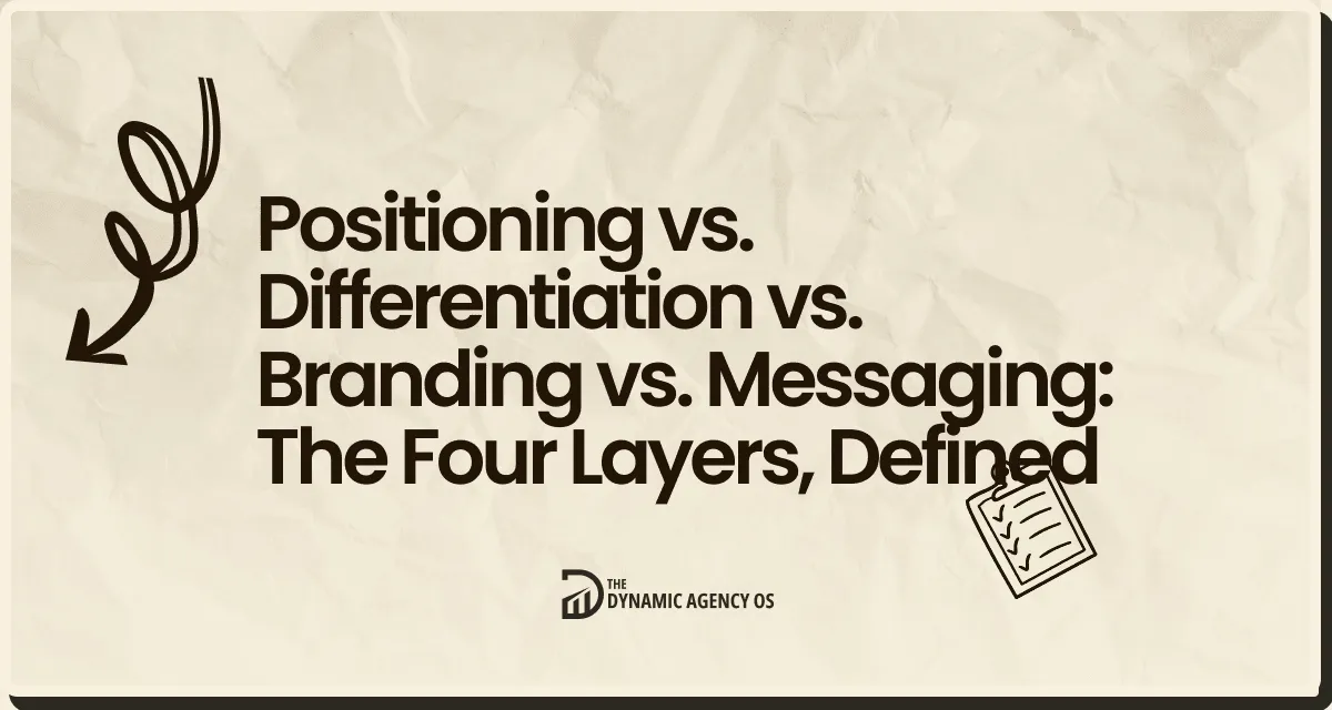 Positioning vs. Differentiation vs. Branding vs. Messaging: The Four Layers, Defined