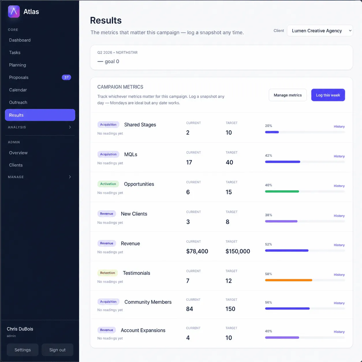 The Atlas results page