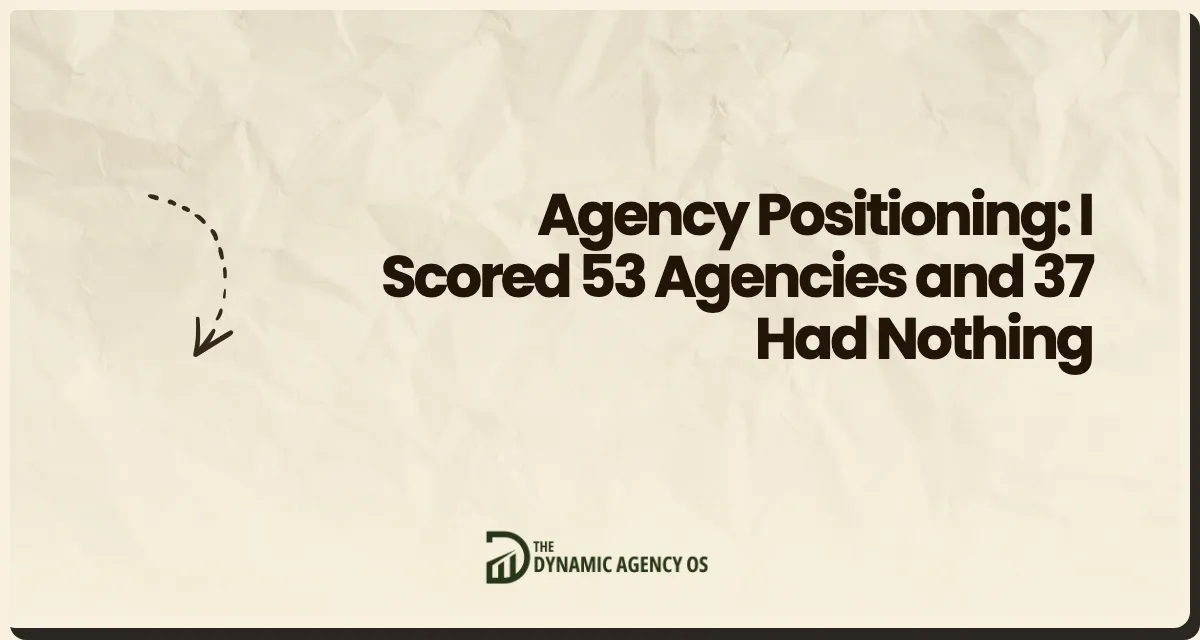 Agency Positioning: I Scored 53 Agencies and 37 Had Nothing