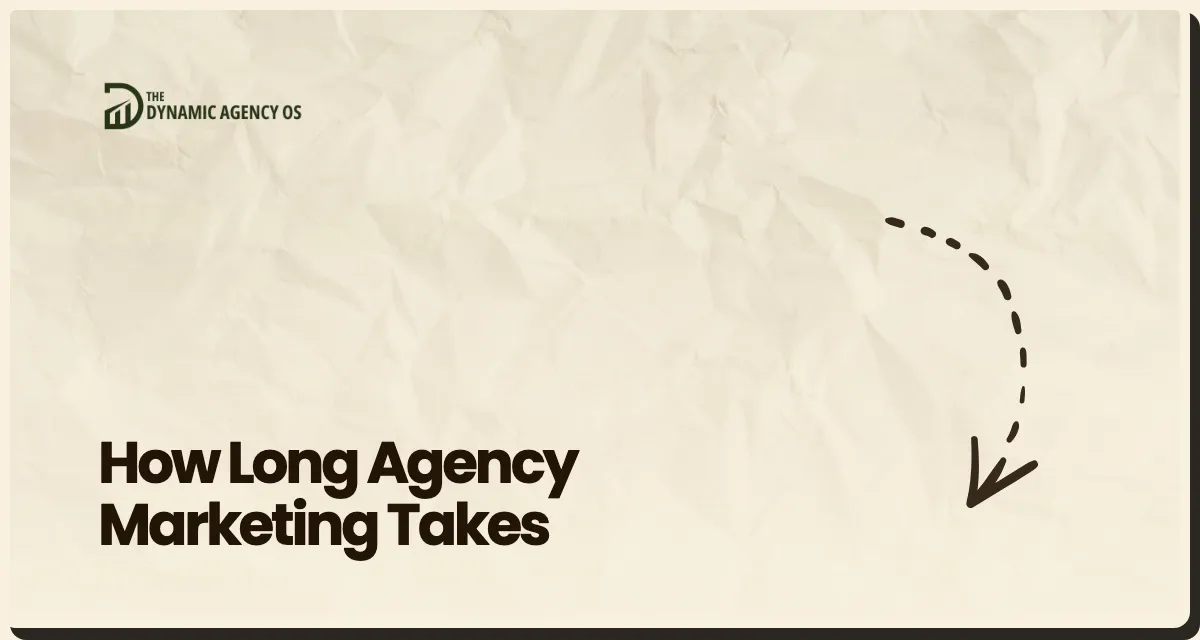 How Long Agency Marketing Takes