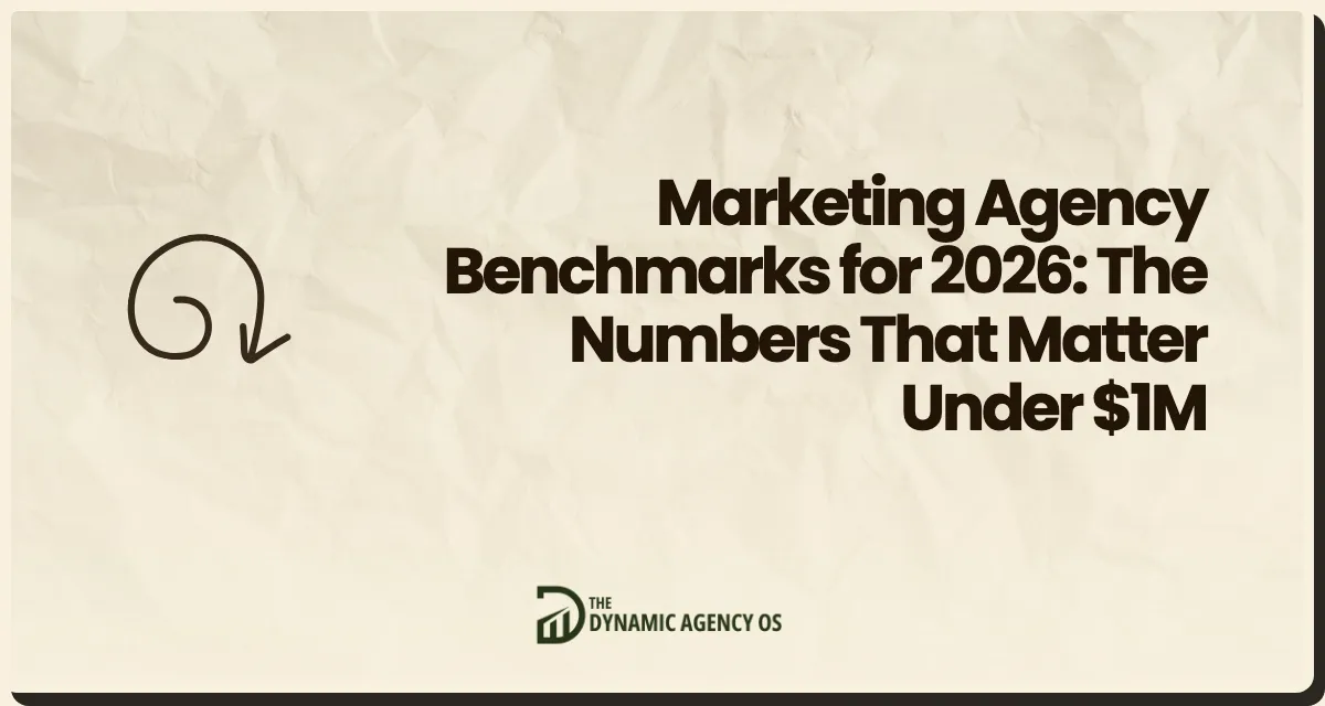 Marketing Agency Benchmarks for 2026: The Numbers That Matter Under $1M