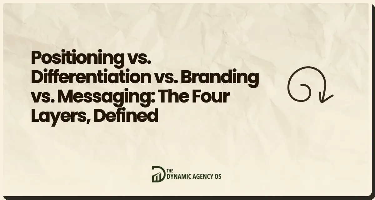 Positioning vs. Differentiation vs. Branding vs. Messaging: The Four Layers, Defined