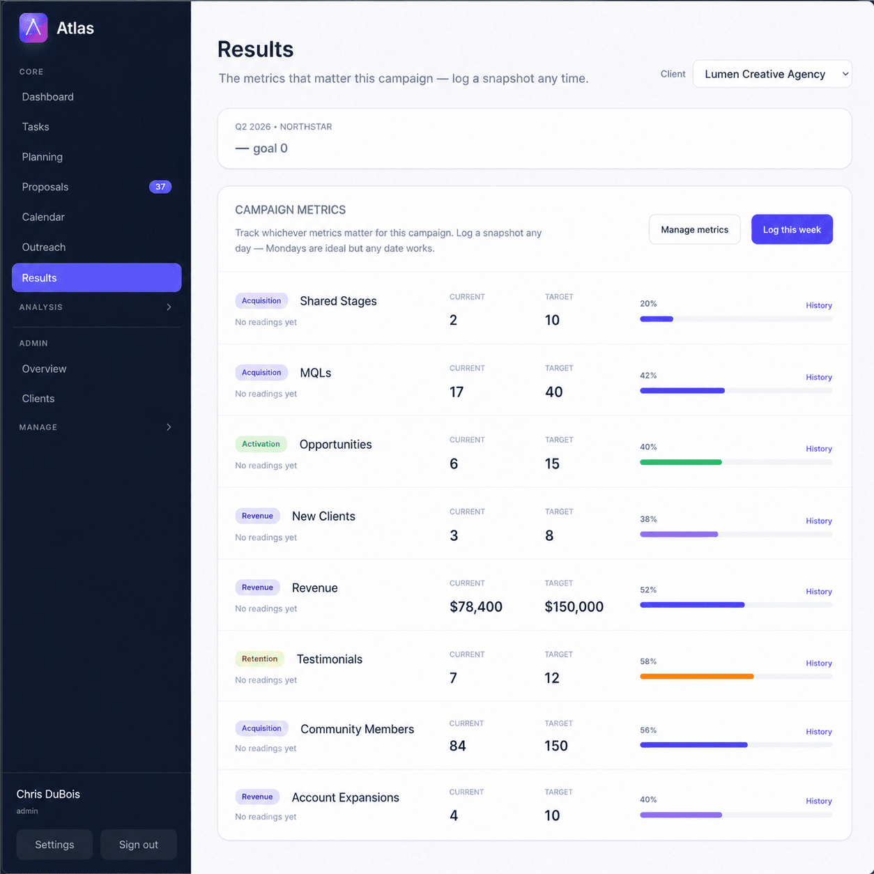 Atlas Results Page